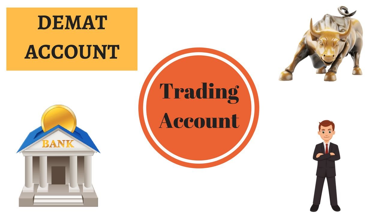 Everything you should know before opening an Demat Account in 2020